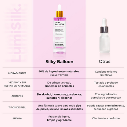 Comparativa entre Silky Balloon y otros productos post afeitado – Ingredientes naturales y beneficios superiores.